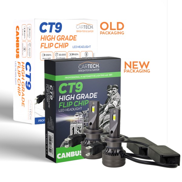 ΛΑΜΠΑ LED CT9 H16/5202 SHORT WITH CANBUS 60W WHITE 6500K CARTECH